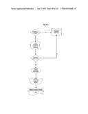 DOCUMENT MANAGEMENT SYSTEM diagram and image