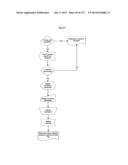 DOCUMENT MANAGEMENT SYSTEM diagram and image