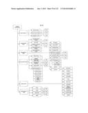 DOCUMENT MANAGEMENT SYSTEM diagram and image