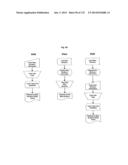 DOCUMENT MANAGEMENT SYSTEM diagram and image