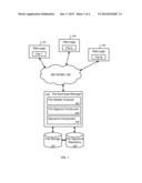 IDENTIFYING DUPLICATE FILES diagram and image