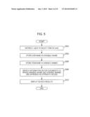 INFORMATION PROCESSING APPARATUS AND METHOD AND NON-TRANSITORY COMPUTER     READABLE MEDIUM diagram and image