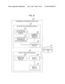 INFORMATION PROCESSING APPARATUS AND METHOD AND NON-TRANSITORY COMPUTER     READABLE MEDIUM diagram and image