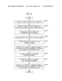 INFORMATION PROCESSING APPARATUS AND METHOD AND NON-TRANSITORY COMPUTER     READABLE MEDIUM diagram and image