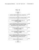 INFORMATION PROCESSING APPARATUS AND METHOD AND NON-TRANSITORY COMPUTER     READABLE MEDIUM diagram and image