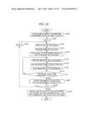 INFORMATION PROCESSING APPARATUS AND METHOD AND NON-TRANSITORY COMPUTER     READABLE MEDIUM diagram and image