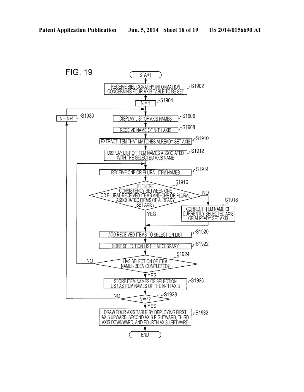 INFORMATION PROCESSING APPARATUS AND METHOD AND NON-TRANSITORY COMPUTER     READABLE MEDIUM - diagram, schematic, and image 19