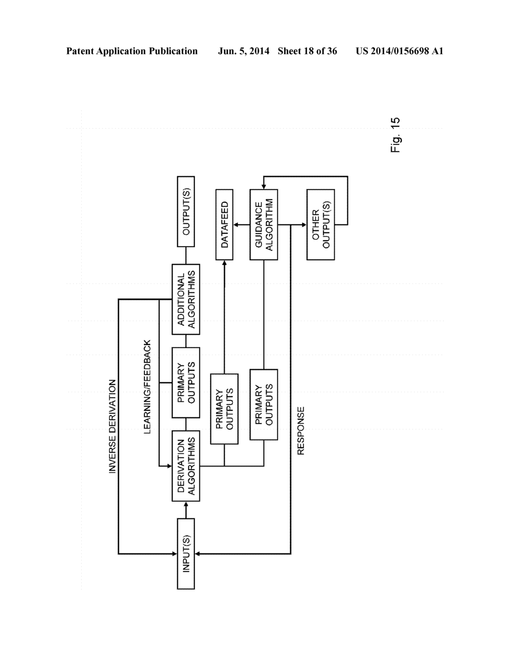 USING AGGREGATED SENSED DATA OF INDIVIDUALS TO PREDICT THE MENTAL STATE OF     AN INDIVIDUAL - diagram, schematic, and image 19