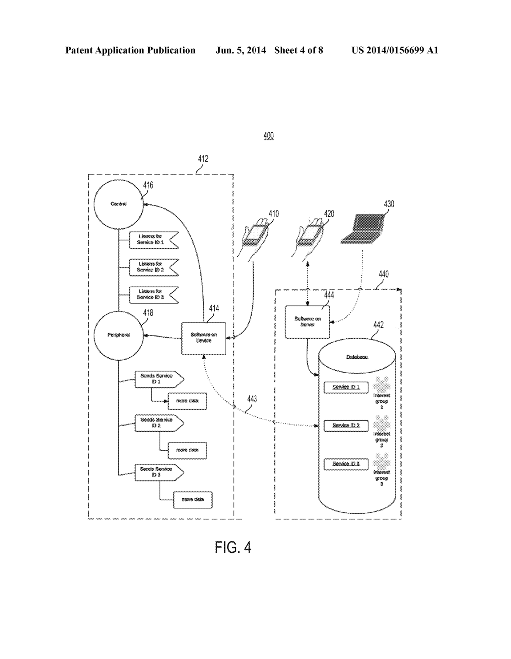 SYSTEM AND METHOD TO AUTOMATICALLY DISCOVER MUTUAL INTERESTS AMONG USERS     OF MOBILE WIRELESS DEVICES WITHIN A WIRELESS PERSONAL AREA NETWORK - diagram, schematic, and image 05