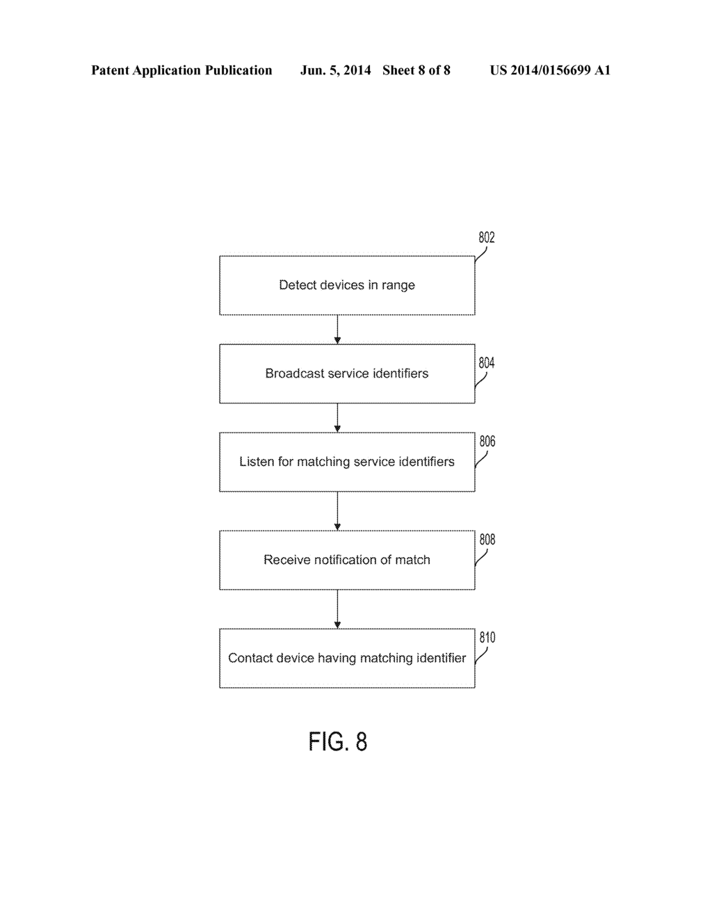 SYSTEM AND METHOD TO AUTOMATICALLY DISCOVER MUTUAL INTERESTS AMONG USERS     OF MOBILE WIRELESS DEVICES WITHIN A WIRELESS PERSONAL AREA NETWORK - diagram, schematic, and image 09