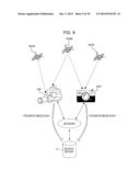 SEARCH APPARATUS AND METHOD, AND PROGRAM diagram and image