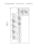 INFORMATION PROCESSING SYSTEM AND COMMUNICATION TERMINAL diagram and image