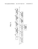 INFORMATION PROCESSING SYSTEM AND COMMUNICATION TERMINAL diagram and image