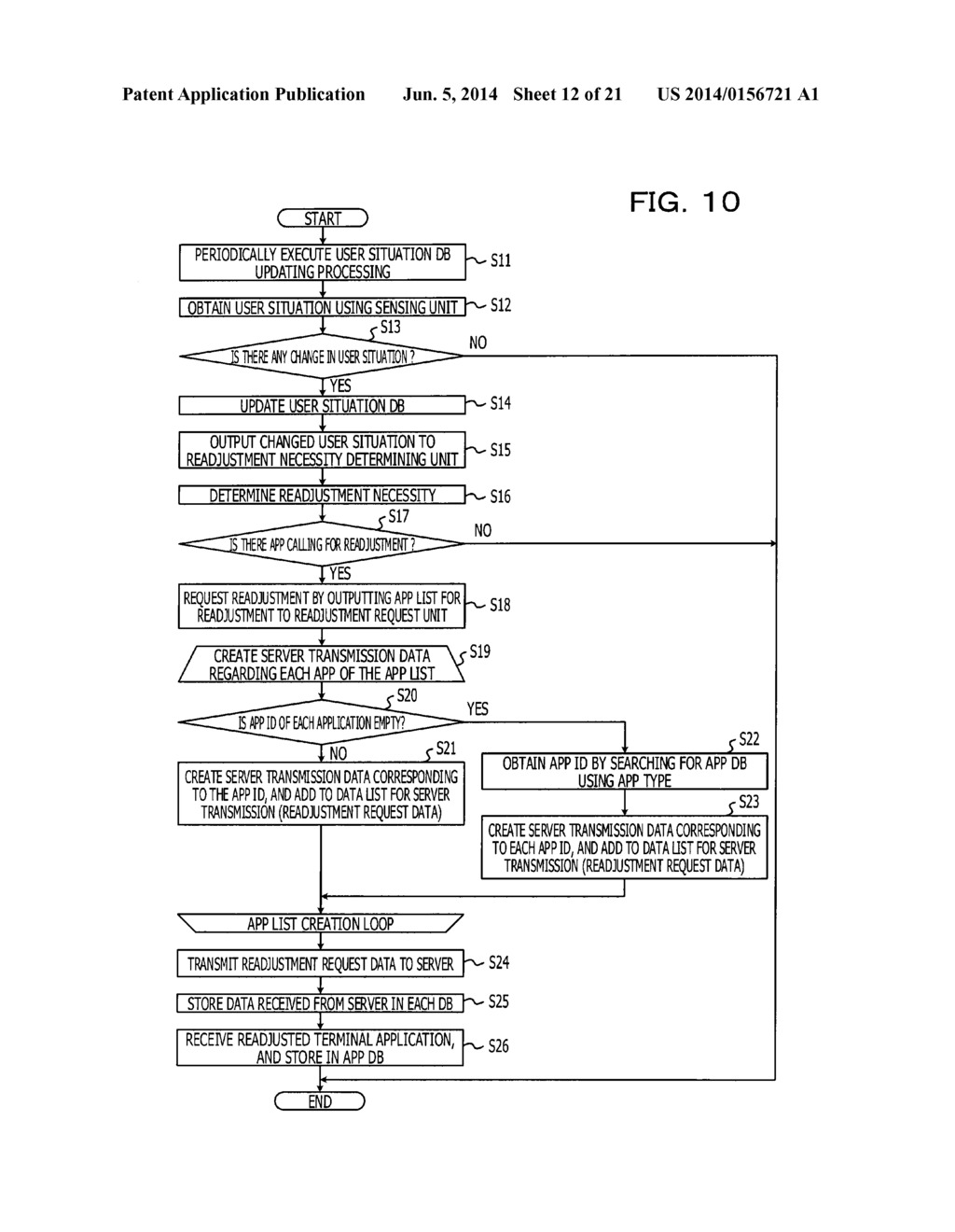 INFORMATION PROCESSING SYSTEM AND COMMUNICATION TERMINAL - diagram, schematic, and image 13