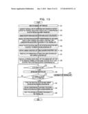 INFORMATION PROCESSING SYSTEM AND COMMUNICATION TERMINAL diagram and image