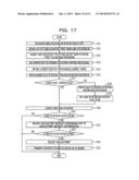 INFORMATION PROCESSING SYSTEM AND COMMUNICATION TERMINAL diagram and image