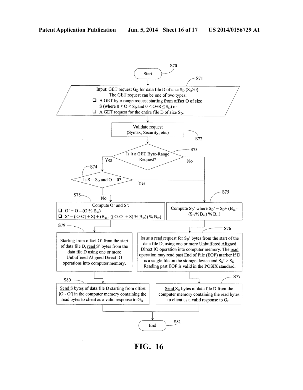 METHOD AND SYSTEM OF REQUESTING INFORMATION FROM A SERVER COMPUTER - diagram, schematic, and image 17