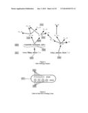 System and Method For Situated Reasoning With Information diagram and image