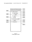 System and Method For Situated Reasoning With Information diagram and image