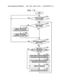 METHOD FOR CONTROLLING INFORMATION PROCESSING APPARATUS AND INFORMATION     PROCESSING APPARATUS diagram and image