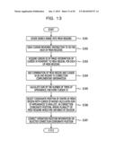 METHOD FOR CONTROLLING INFORMATION PROCESSING APPARATUS AND INFORMATION     PROCESSING APPARATUS diagram and image