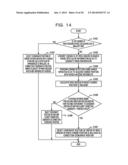 METHOD FOR CONTROLLING INFORMATION PROCESSING APPARATUS AND INFORMATION     PROCESSING APPARATUS diagram and image