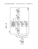 METHOD FOR CONTROLLING INFORMATION PROCESSING APPARATUS AND INFORMATION     PROCESSING APPARATUS diagram and image