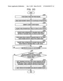 METHOD FOR CONTROLLING INFORMATION PROCESSING APPARATUS AND INFORMATION     PROCESSING APPARATUS diagram and image