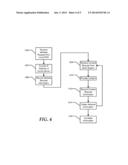 Systems and Method to Discover Clients Associated with Local Domain Name     Server Using Sampling diagram and image