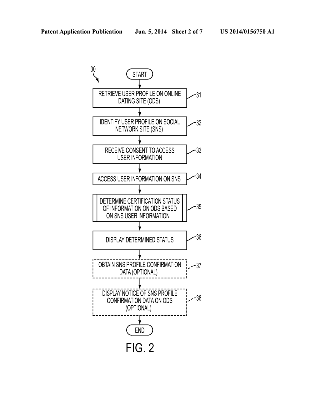 Computer-Implemented System And Method For Verifying Online Dating     Profiles - diagram, schematic, and image 03