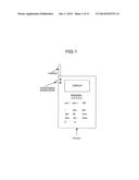 Method and system in communication devices for Pre selected partner search diagram and image