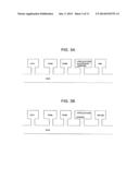 Method and system in communication devices for Pre selected partner search diagram and image