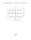 RELIABLE RATING SYSTEM AND METHOD THEREOF diagram and image