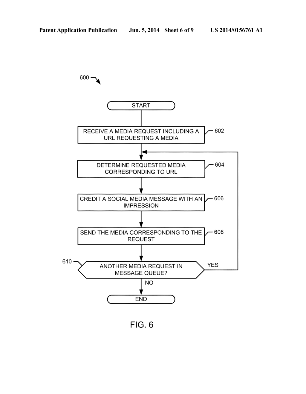 METHODS AND APPARATUS TO MONITOR IMPRESSIONS OF SOCIAL MEDIA MESSAGES - diagram, schematic, and image 07