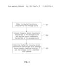 METHOD AND APPARATUS FOR SPAM MESSAGE DETECTION diagram and image