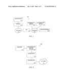 Parallel, Side-Effect Based DNS Pre-Caching diagram and image