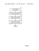 COWATCHING AND CONNECTED PLATFORMS USING A PUSH ARCHITECTURE diagram and image