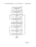 COWATCHING AND CONNECTED PLATFORMS USING A PUSH ARCHITECTURE diagram and image