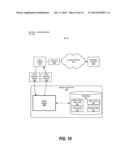 Object Oriented Networks diagram and image