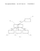 METHOD FOR COMPOSING CONFIGURATION CHANGES IN A NETWORK ELEMENT diagram and image