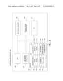 CONFIGURATION INFORMATION SELECTION BASED ON EXTRACTED INFORMATION diagram and image