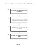 CONFIGURATION INFORMATION SELECTION BASED ON EXTRACTED INFORMATION diagram and image