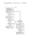 Parallel Top-K Simple Shortest Paths Discovery diagram and image