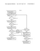 Parallel Top-K Simple Shortest Paths Discovery diagram and image