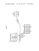 Methods, Systems, and Products for Personalized Monitoring of Data diagram and image