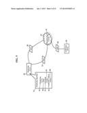 Methods, Systems, and Products for Personalized Monitoring of Data diagram and image