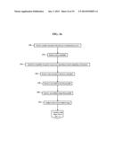 Methods, Systems, and Products for Personalized Monitoring of Data diagram and image