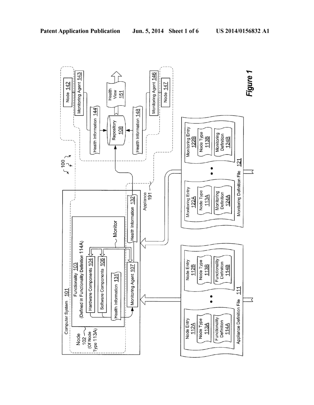 MONITORING THE HEALTH OF DISTRIBUTED SYSTEMS - diagram, schematic, and image 02