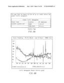 METHOD FOR DETERMINING METRICS OF A CONTENT DELIVERY AND GLOBAL TRAFFIC     MANAGEMENT NETWORK diagram and image