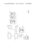 GATEWAY DEVICE, SYSTEM AND METHOD diagram and image